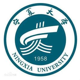 Ningxia University