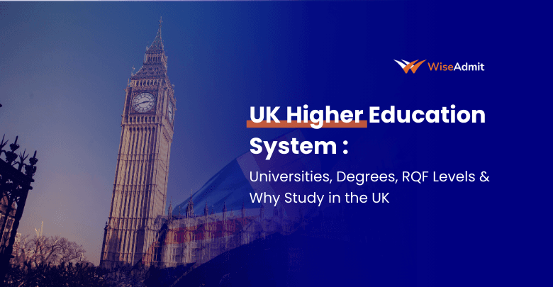 UK Higher Education System